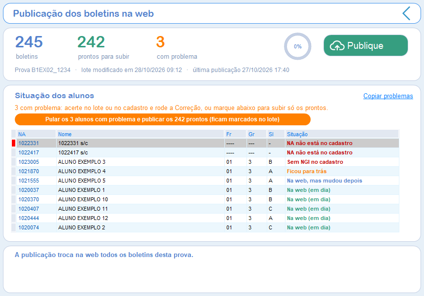 Painel Publicação dos boletins na web, com totais, alunos com problema e o botão Publique